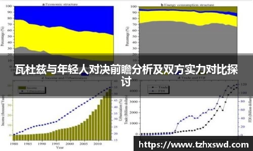 瓦杜兹与年轻人对决前瞻分析及双方实力对比探讨