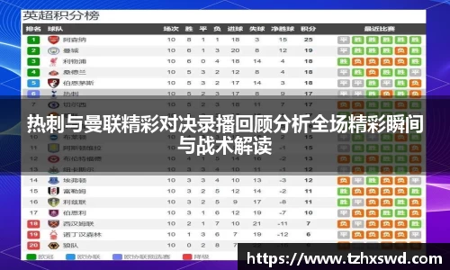 热刺与曼联精彩对决录播回顾分析全场精彩瞬间与战术解读